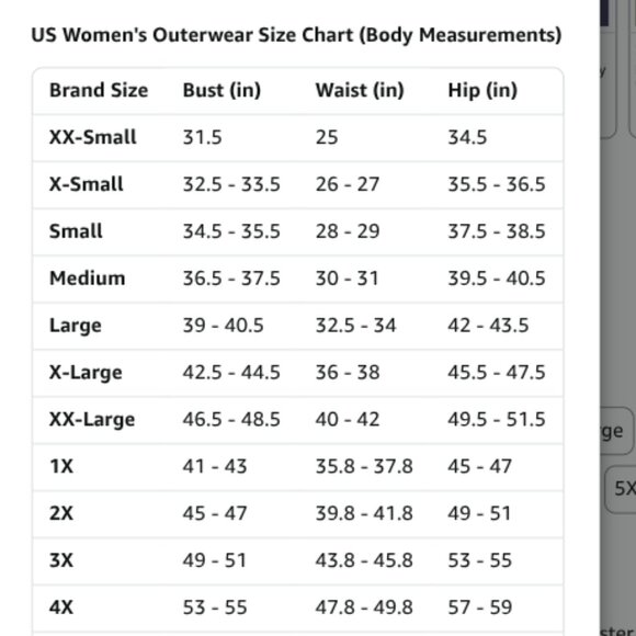 Amazon Essentials Women's Oversized Quilted Coat Plus Size 2X, NWT - Picture 8 of 9